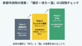 <?php the_title(); ?>のサムネイル